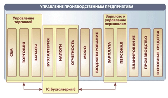 inf-schema.jpg inf-schema.jpg